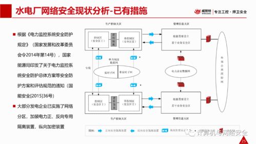 VIP專享電力監控系統網絡安全解決方案