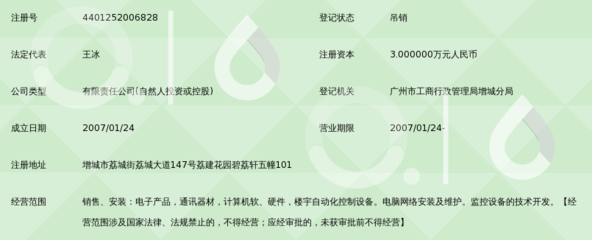 廣州市民龍電子 計算機網(wǎng)絡技術開發(fā)的創(chuàng)新探索與實踐