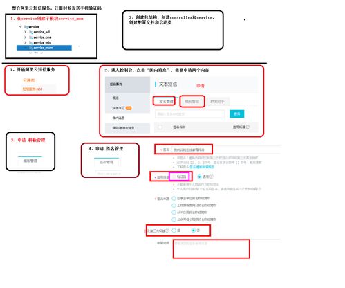SpringBoot整合阿里云短信服務(wù) 實(shí)現(xiàn)高效信息系統(tǒng)集成
